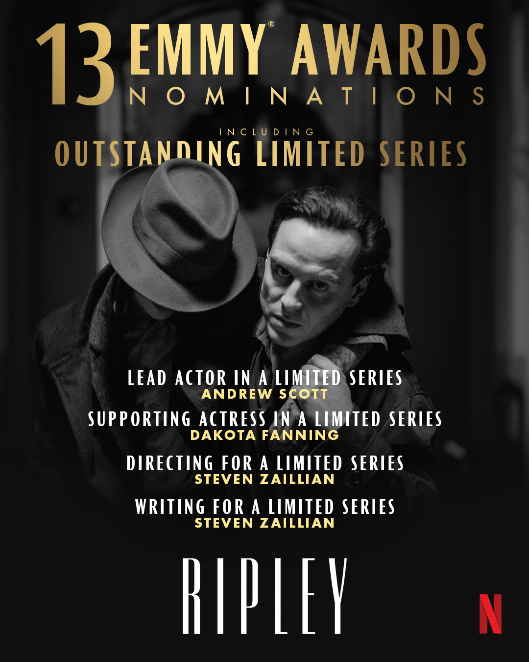 <p>13 Emmy-Nominierungen fü<em>r Ripley </em></p>
